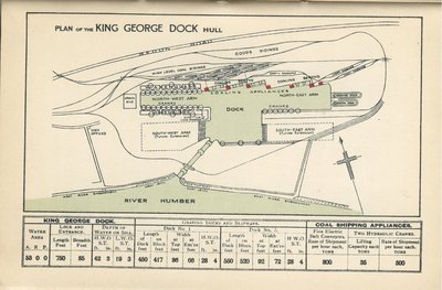 KING GEORGE DOCK HULL.jpg